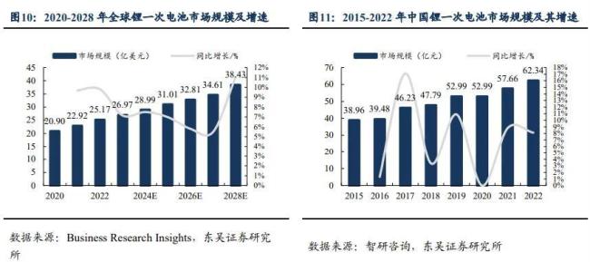 微型电源龙头力佳科技归母净利大增64.13%，未来充满想象空间