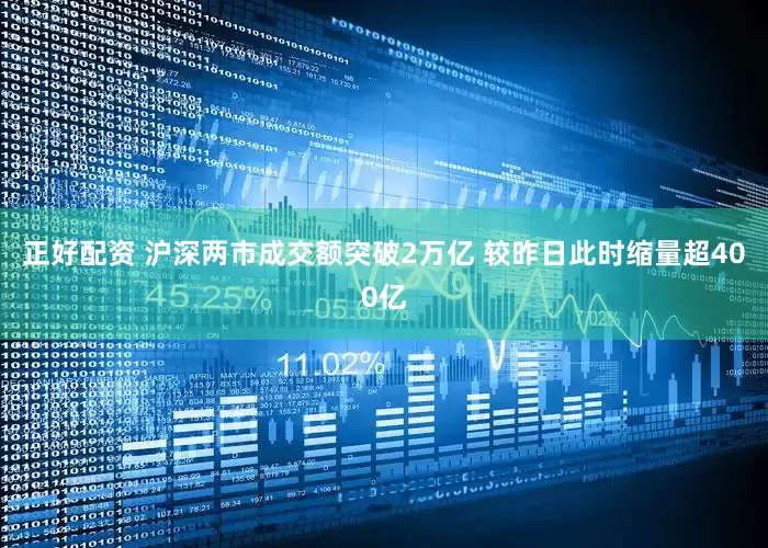 正好配资 沪深两市成交额突破2万亿 较昨日此时缩量超400亿